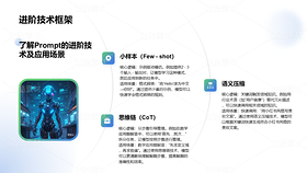 AI Prompt工程深度解析PPT（导航-10077086） - 未分类 - 站酷设计师姚进步原创素材 - 站酷ZCOOL