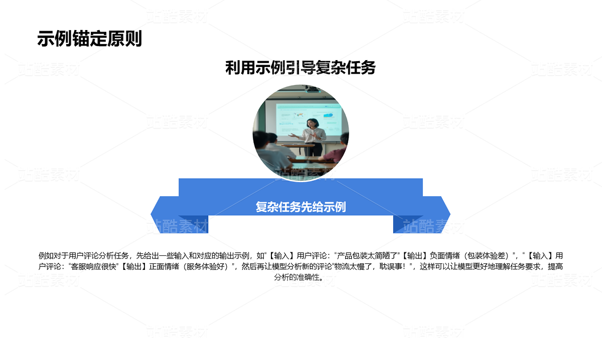 AI Prompt工程深度解析PPT（主预览-10077089） - 未分类 - 站酷设计师姚进步原创素材 - 站酷ZCOOL