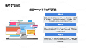 AI Prompt工程深度解析PPT（导航-10077093） - 未分类 - 站酷设计师姚进步原创素材 - 站酷ZCOOL