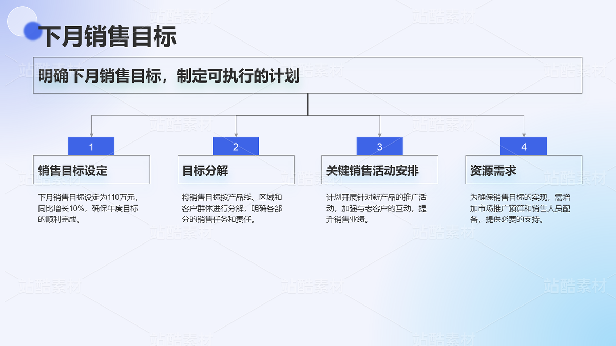 销售月度报表模板（主预览-11863843） - 未分类 - 站酷设计师cheng71130原创素材 - 站酷ZCOOL