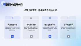销售月度报表模板（导航-11863844） - 未分类 - 站酷设计师cheng71130原创素材 - 站酷ZCOOL