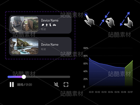 Security Camera UI kit(导航-13053303) - 未分类 - 站酷设计师kopenLi原创素材 - 站酷ZCOOL