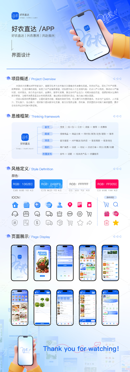 App界面设计/UI设计展板