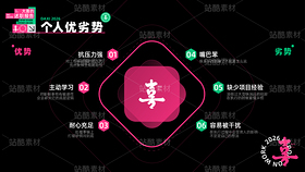 ppt（导航-13093067） - 未分类 - 站酷设计师罗汉与地精怪原创素材 - 站酷ZCOOL