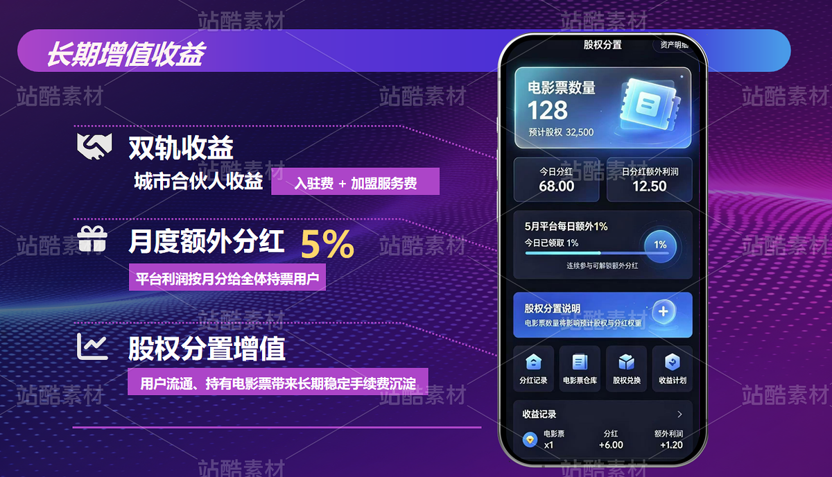 全国私人影院院线门店合作招募（主预览-13093307） - 未分类 - 站酷设计师晨玉原创素材 - 站酷ZCOOL