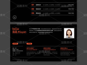 红黑色简约现代风格|个人作品集排版简历模板(导航-13093369) - 未分类 - 站酷设计师周妙妍原创素材 - 站酷ZCOOL