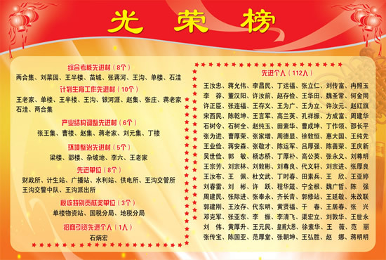 机关单位先进表彰光荣榜psd分层模板